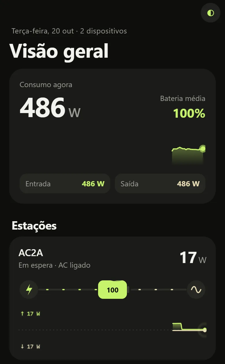 1.00